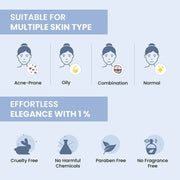 1% Retinol Anti Acne & Anti ageing solution with Vitamin A Serum - Buy Natural Cosmetics Online