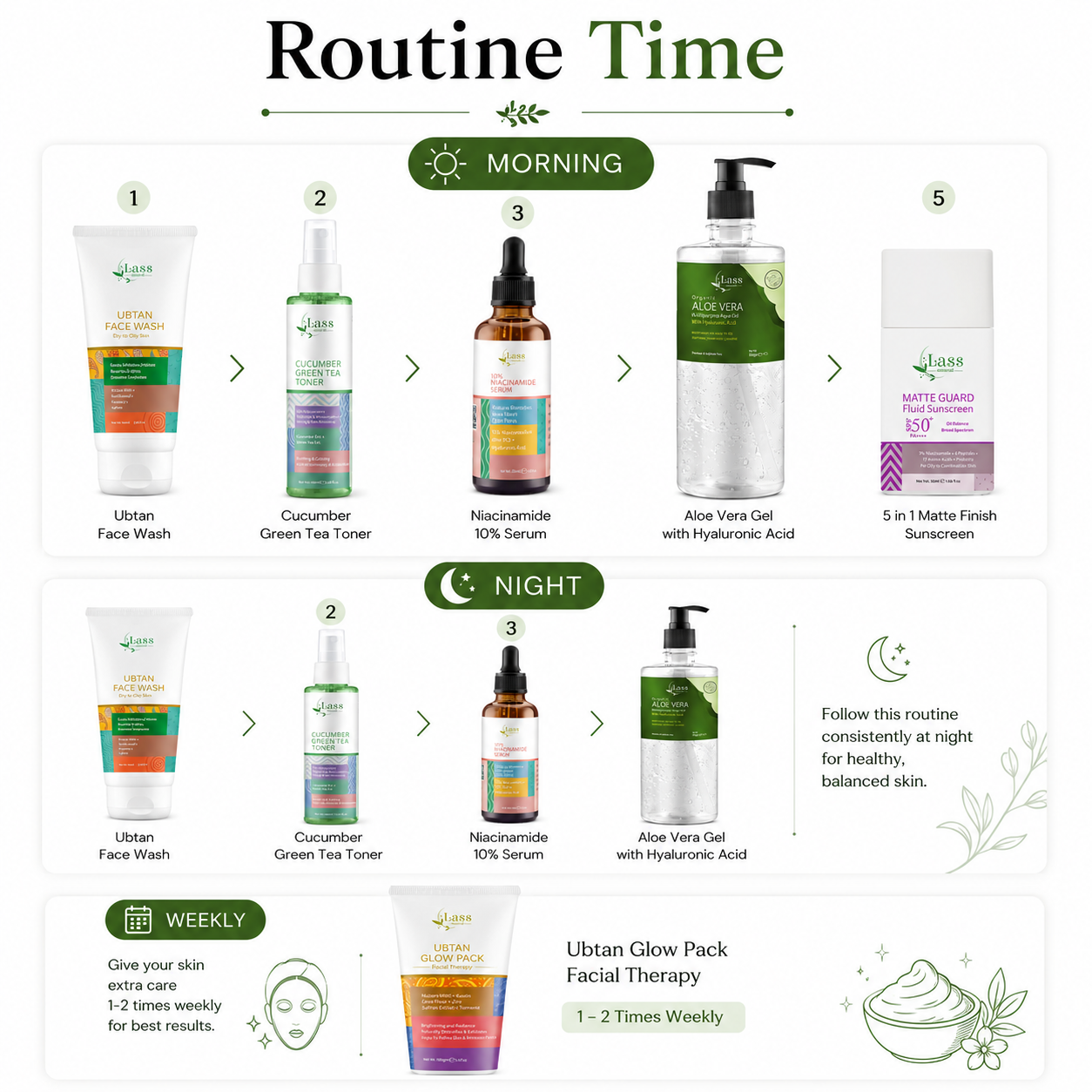LASS Monsoon Skin Balance Routine