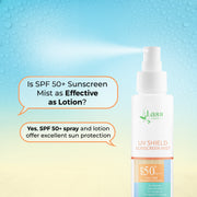 UV Shield Sunscreen MIST SPF 50+ - Buy Natural Cosmetics Online